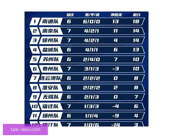 苏州超级联赛最新赛程全面更新及精彩对阵预览